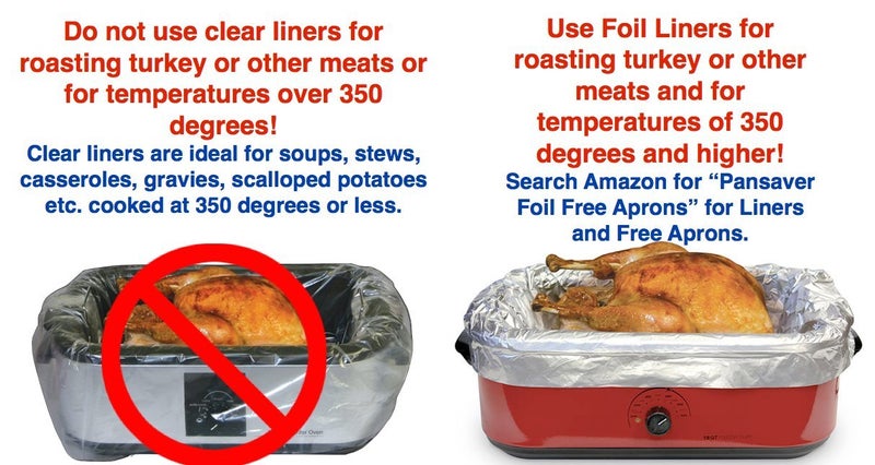 PanSaver Electric Roaster Liners. Fits 16  18  22 Quart Roasters 10 Pack of Liners(5 boxes of 2 bags each)  Rectangular - Image 2